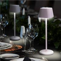 Securit-Lamps